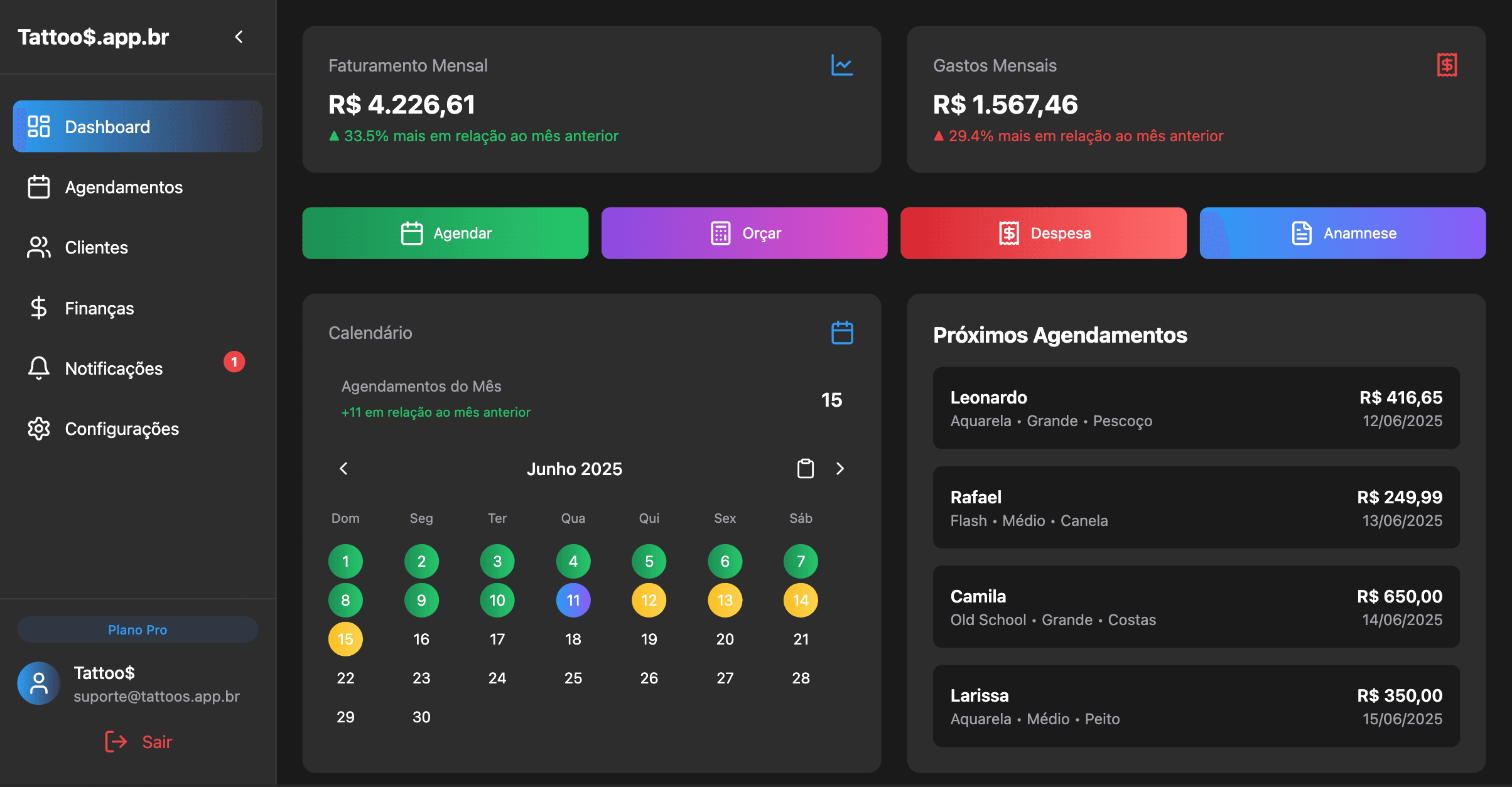 Screenshot do sistema Tattoo$